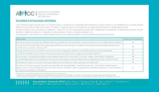 Més informació sobre l'article Úlceres d’etiologia arterial