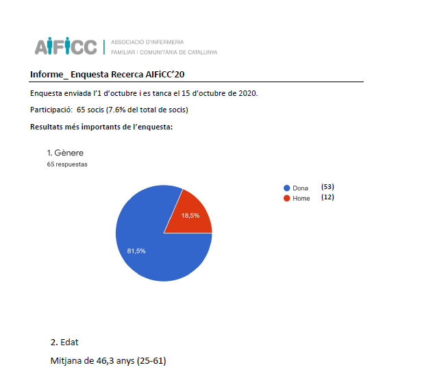 Més informació sobre l'article Informe Resultats Enquesta Recerca_2020